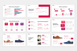 Shoes E-Commerce Keynote Template