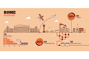 36 City Infographics - Line Style, an Outline Icon by Kursat Unsal (Thumbnail 25 of 37)