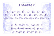 Demon Stars Typeface, a Blackletter Font by alit design (Thumbnail 19 of 20)
