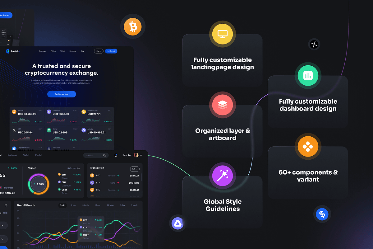 Cryptocurrency & Trading Web UI Kit, an UI Kit Template by dhuhacreative (Photo 2 of 8)