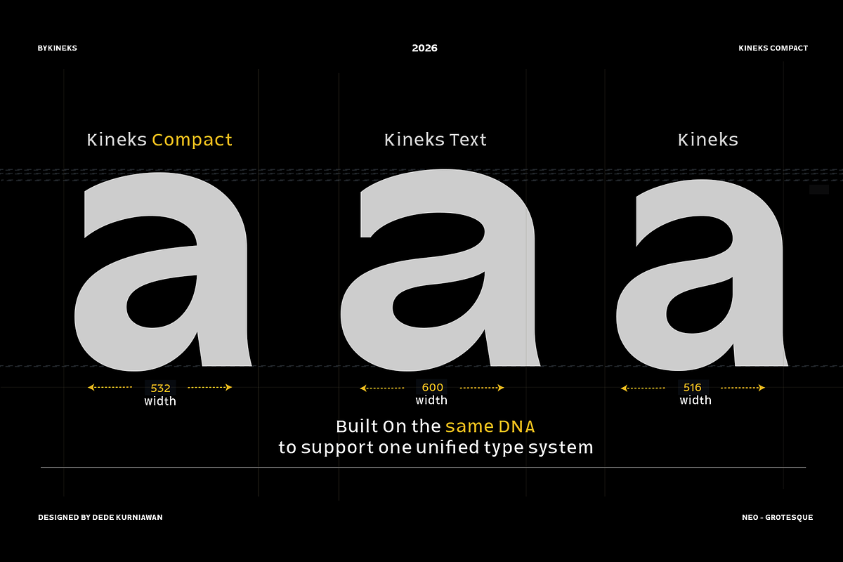 Kineks Compact | Neo-Grotesque, a Sans Serif Font by By Kineks (Photo 10 of 10)