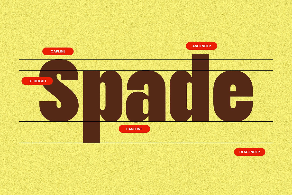 Highfat - Bold Condensed, a Sans Serif Font by Arterfak Project (Photo 7 of 15)