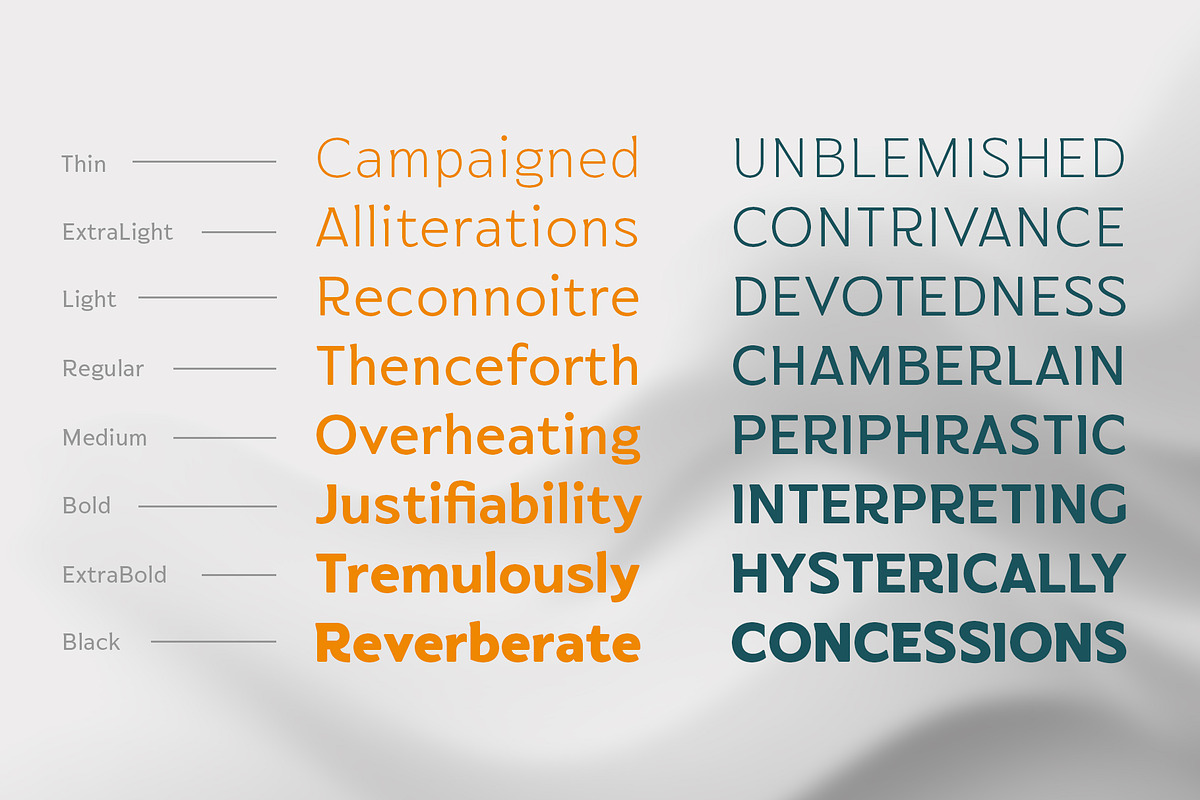 Metroluna, a Sans Serif Font by Locomotype (Photo 4 of 11)