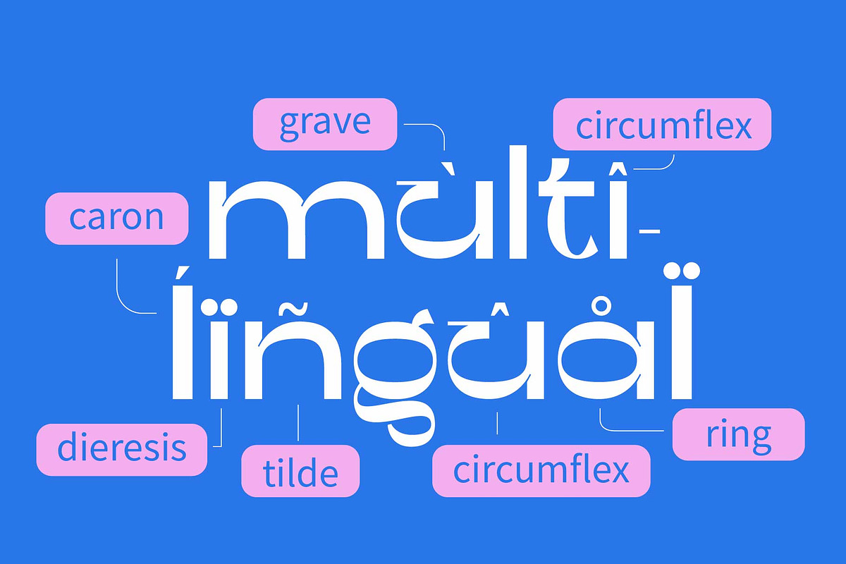 Sora Sans | Modern Fancy Sans Serif, a Sans Serif Font by StoricType (Photo 4 of 17)