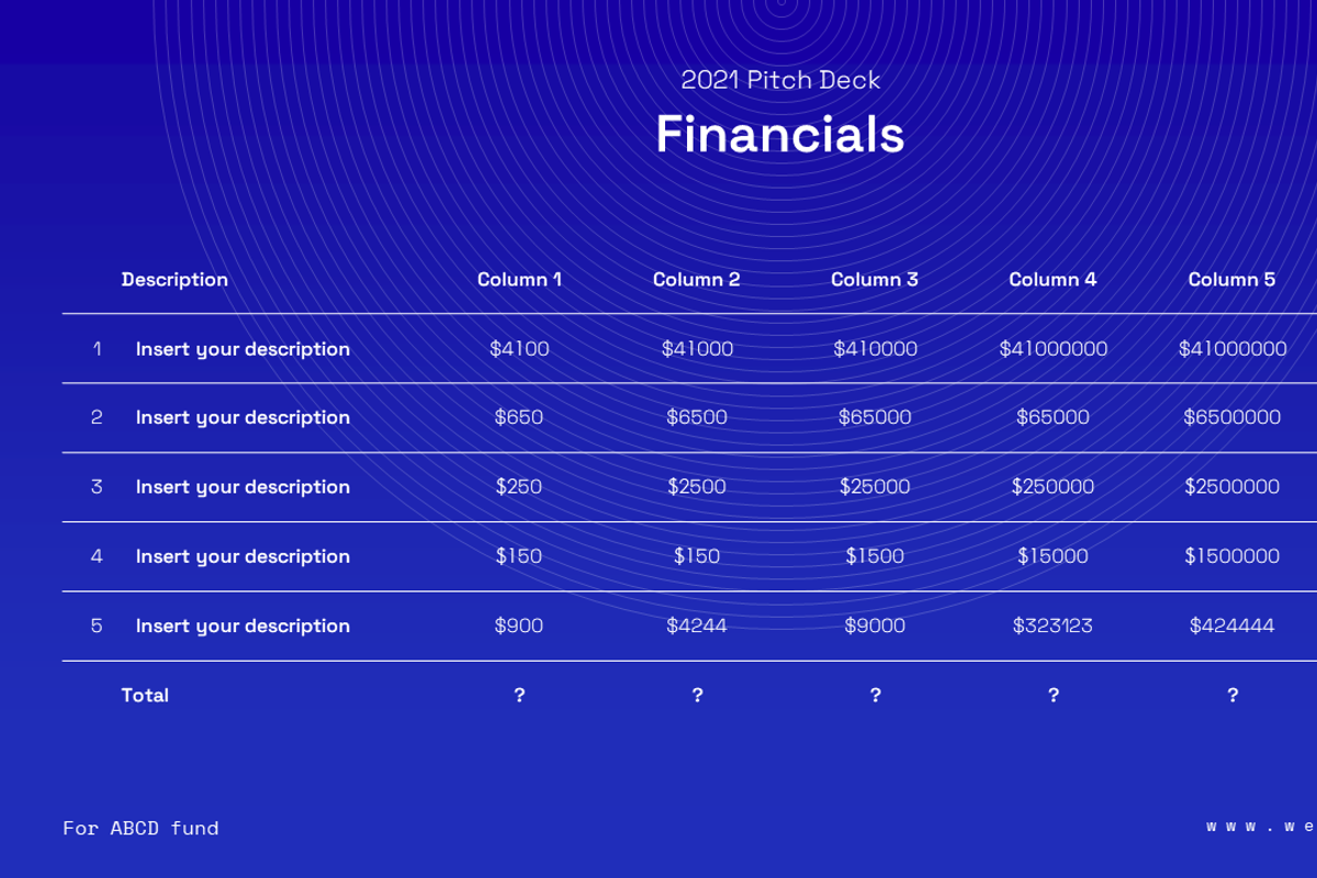 2021 Pitch Deck PowerPoint, a Presentation Template by 33slides (Photo 33 of 34)