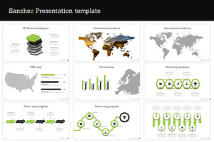 Sanchez Google Slides Presentation