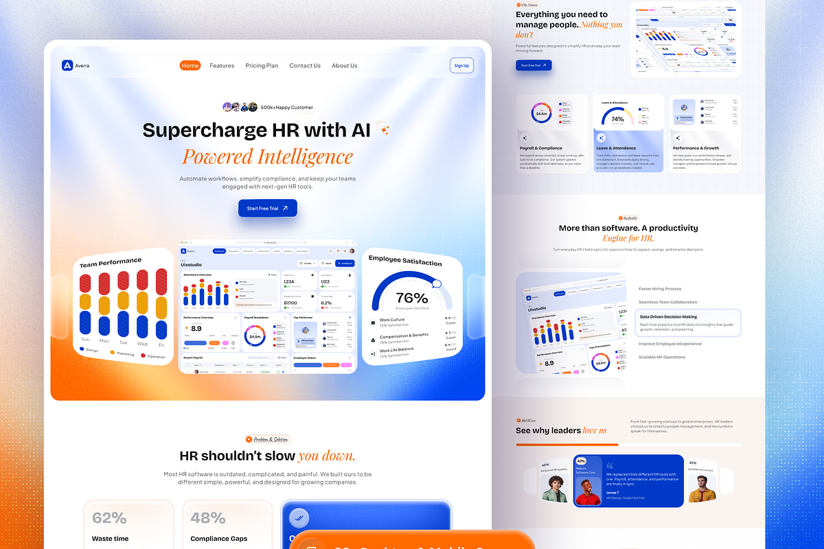 Averra - HRM SaaS Website Template, a Landing Page Template by Brix Lab (Photo 8 of 13)