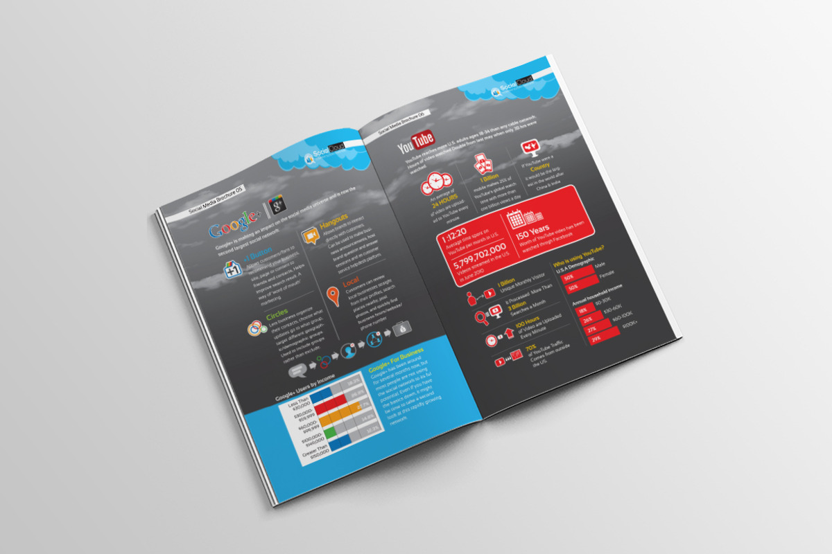 Brochure for Social Media Business, a Brochure Template by ContestDesign (Photo 4 of 6)