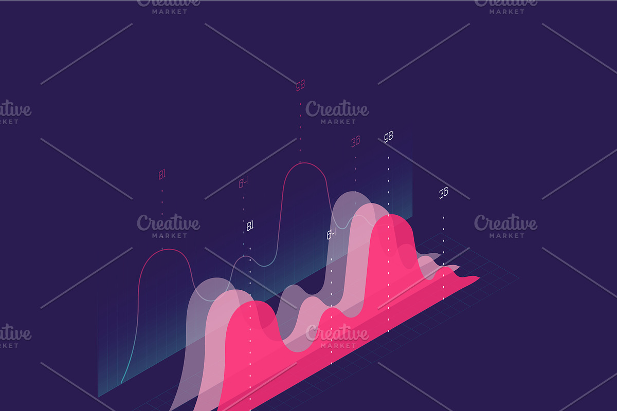 Isometric infographics visualization, a Templates & Theme by majcot (Photo 6 of 6)