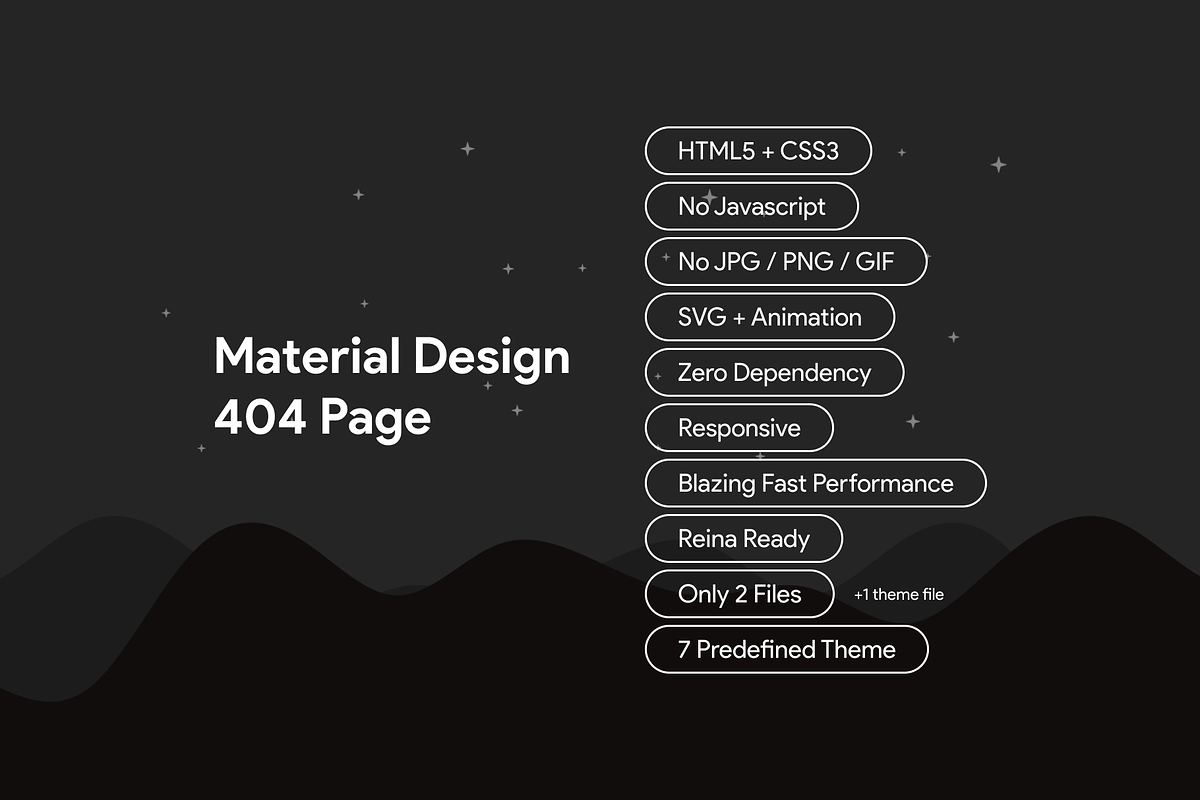 Material Design 404 Page [HTML], a HTML Template by Saif71 - Shop (Photo 1 of 8)