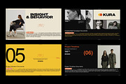 Brief Campaign Presentation Template, a Presentation Template by GoldenPixelStudio (Thumbnail 6 of 9)