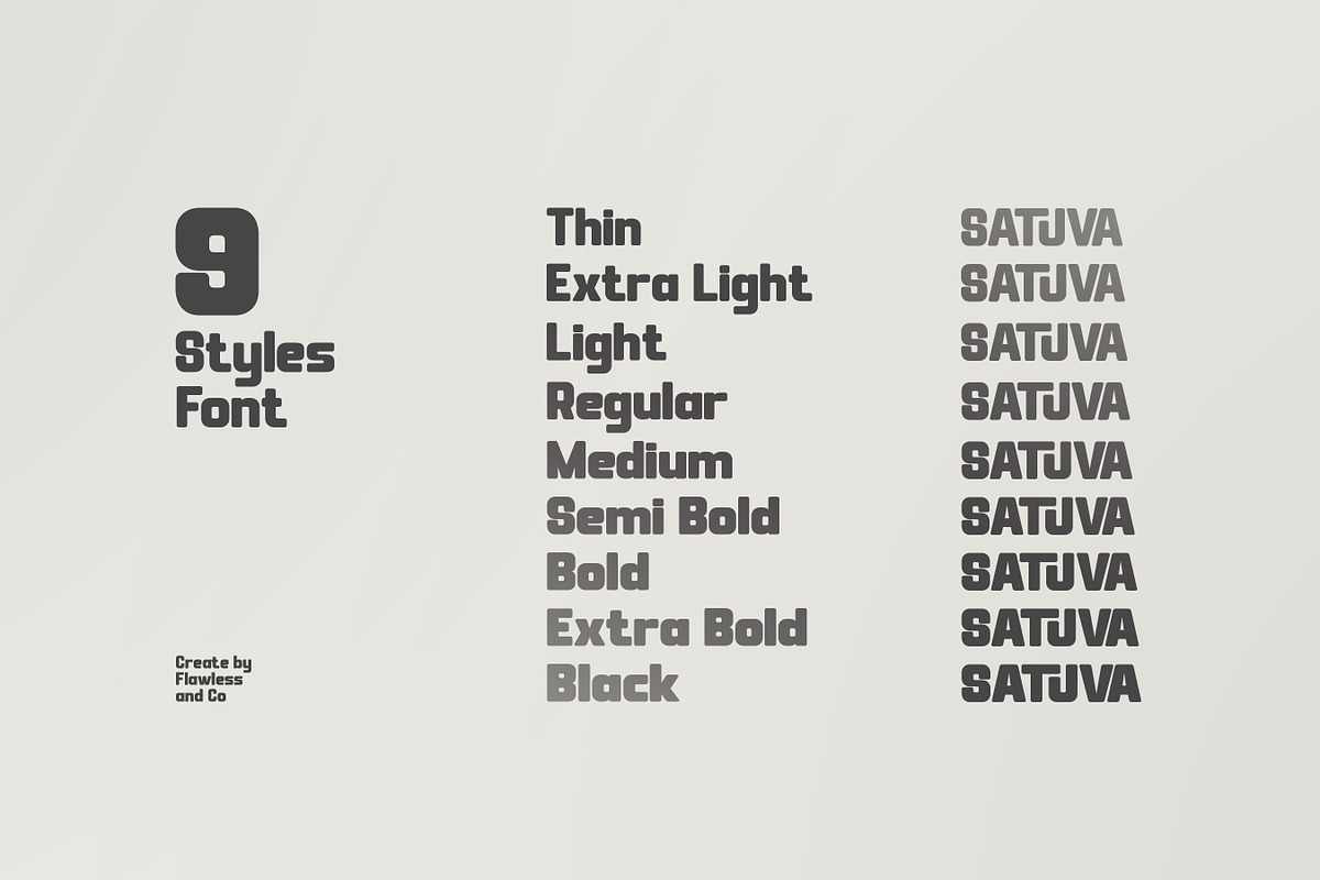 Satuva - Family Sans Serif Font, a Sans Serif Font by Flawless And Co (Photo 3 of 10)