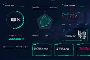 Sci-Fi UI Kit 2023