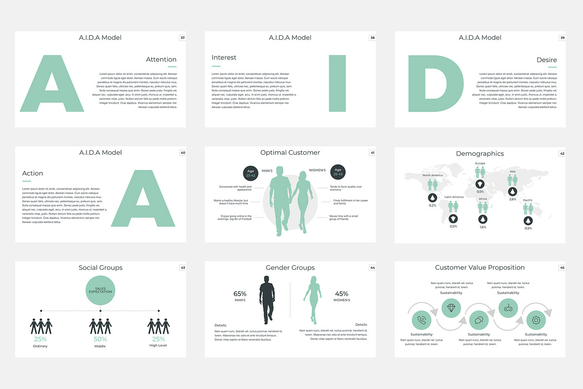 Marketing Plan Keynote Template, a Presentation Template by JetzTemplates