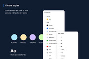 Petito Pet Care App UI Kit, an UI Kit Template by phoneixdesign (Thumbnail 3 of 5)
