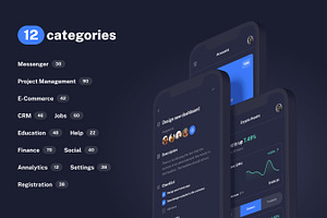 IODash Multipurpose Dashboard UI Kit