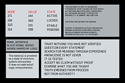 Brixela - Modern Monospace Sans, a Sans Serif Font by Say Studio (Thumbnail 10 of 13)