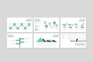 Ninu - Powerpoint Template