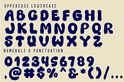 Thinkers Dripping Font, a Script Font by 177Studio (Thumbnail 8 of 8)