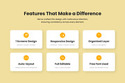 AI Conversation Dashboard Design, an UI Kit Template by twinstd (Thumbnail 2 of 5)