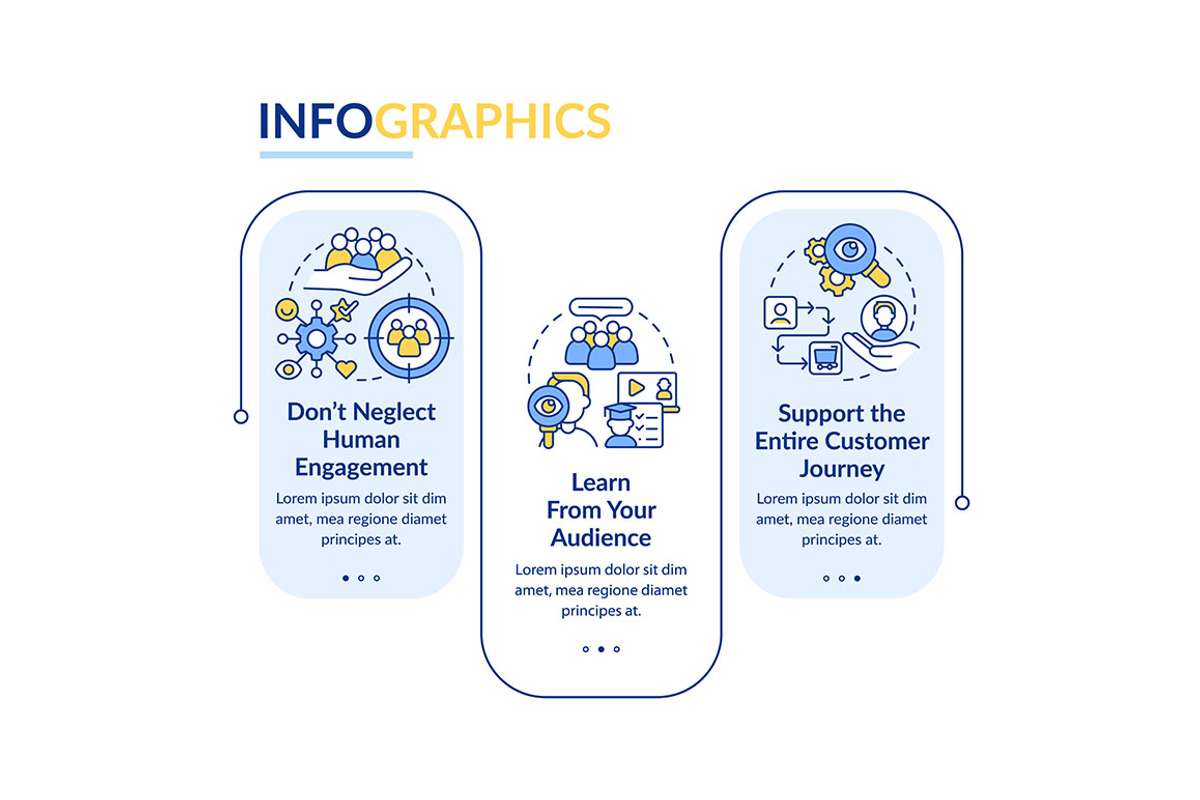 People first mindset infographic, a Templates & Theme by IMG Visuals
