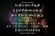 Author | Script Font, a Script Font by Scratchones (Thumbnail 8 of 8)