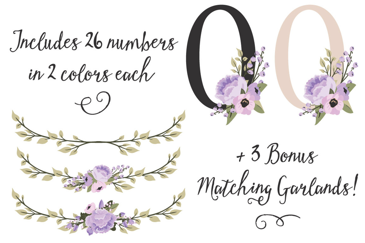 Lavender Floral Numbers Clip Art, an Illustration by Amanda Ilkov (Photo 3 of 5)