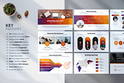 Marketing Strategy PowerPoint, a Presentation Template by White Graphic (Thumbnail 2 of 9)