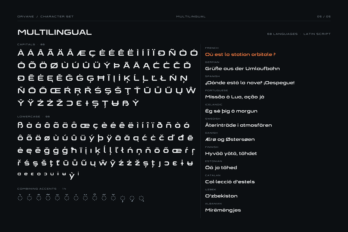 Orvane - Geometric Space Typeface, a Sans Serif Font by HipFonts (Photo 2 of 17)