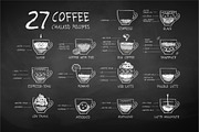 27 BW Coffee Recipes, an Object Graphic by Sonya Illustrations (Thumbnail 1 of 5)