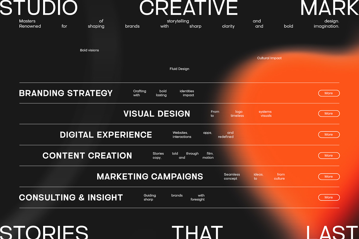 Ertinas, a Sans Serif Font by din-studio.com (Photo 5 of 20)