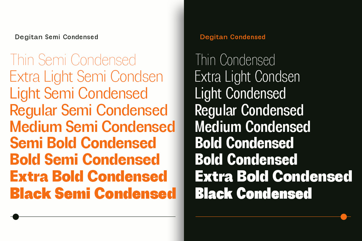 Degitan, a Sans Serif Font by Propertype (Photo 8 of 10)