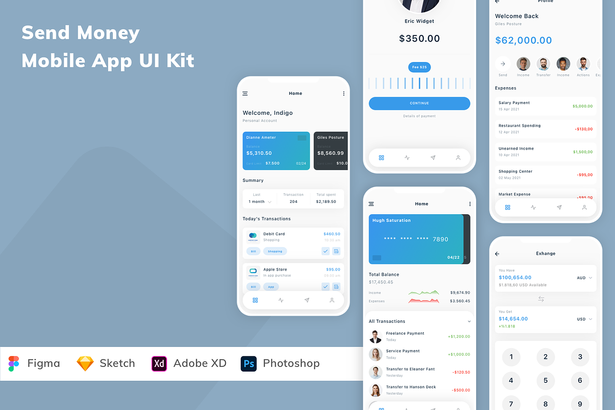 Send Money Mobile App UI Kit, an UI Kit Template by Betush | Creative ...