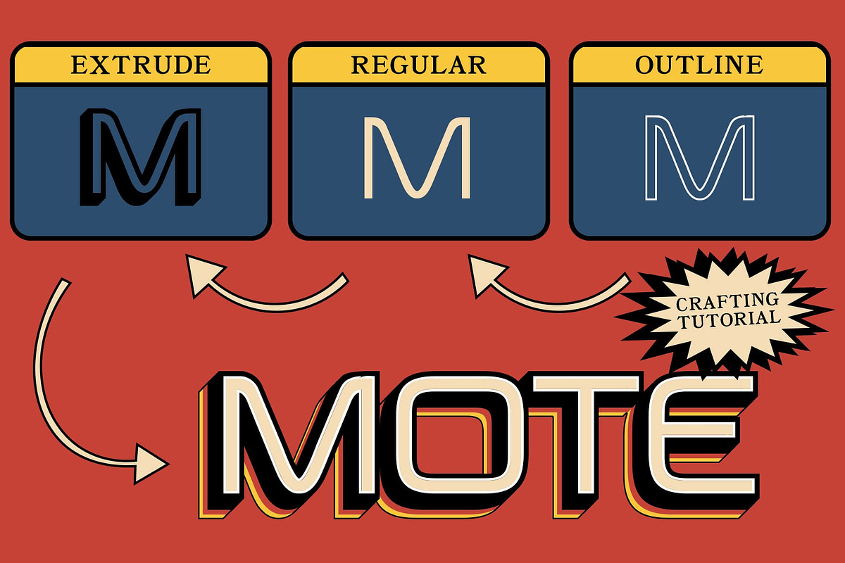 Megatrans 3D, a Sans Serif Font by Craft Supply Co. (Photo 2 of 8)