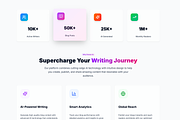 AI Blog Platform - InkGenius, an App Template by Waleed Codes (Thumbnail 16 of 31)