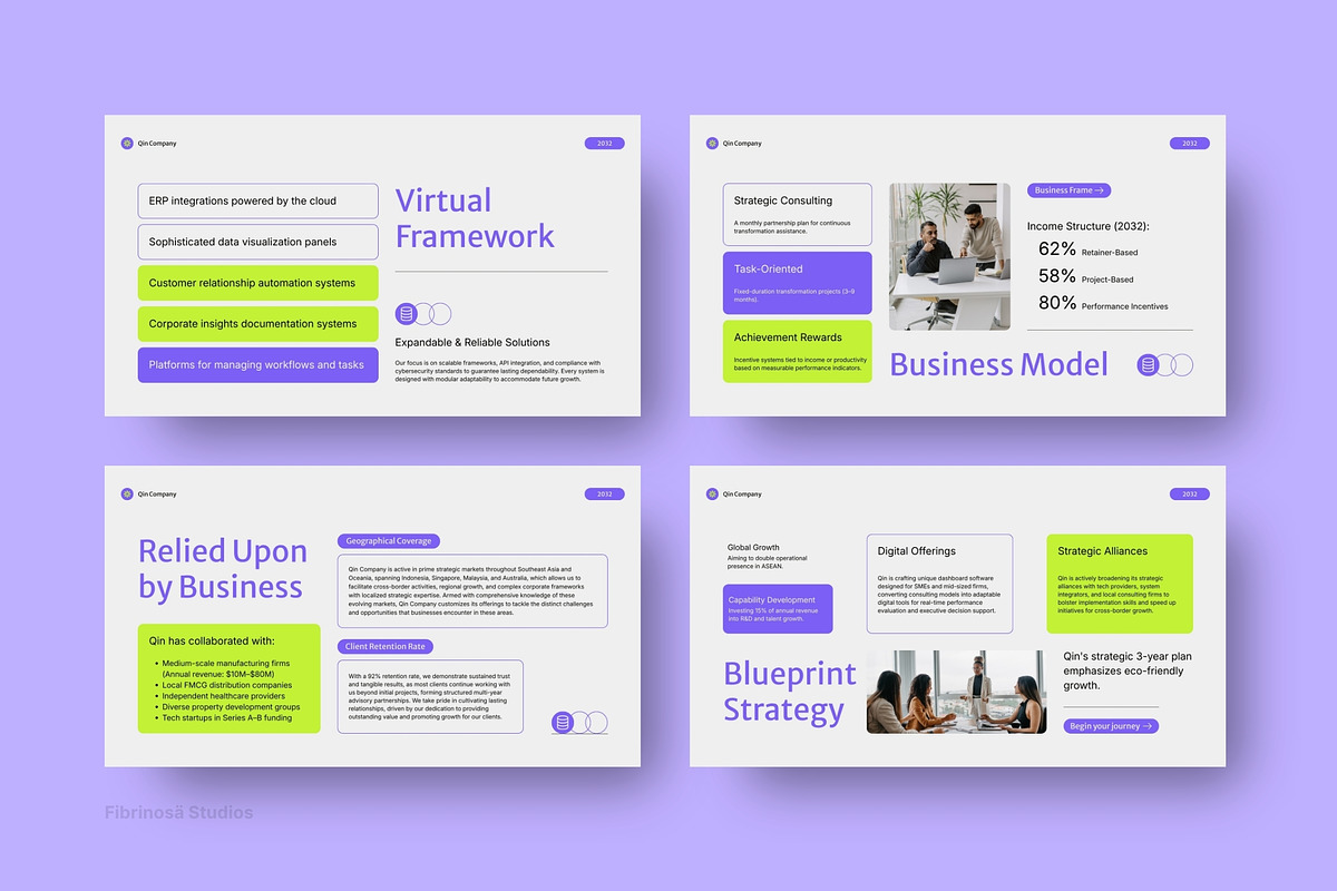 Bold Gen Z Company Profile Modern, a Presentation Template by FIBRINOSÄ (Photo 7 of 7)