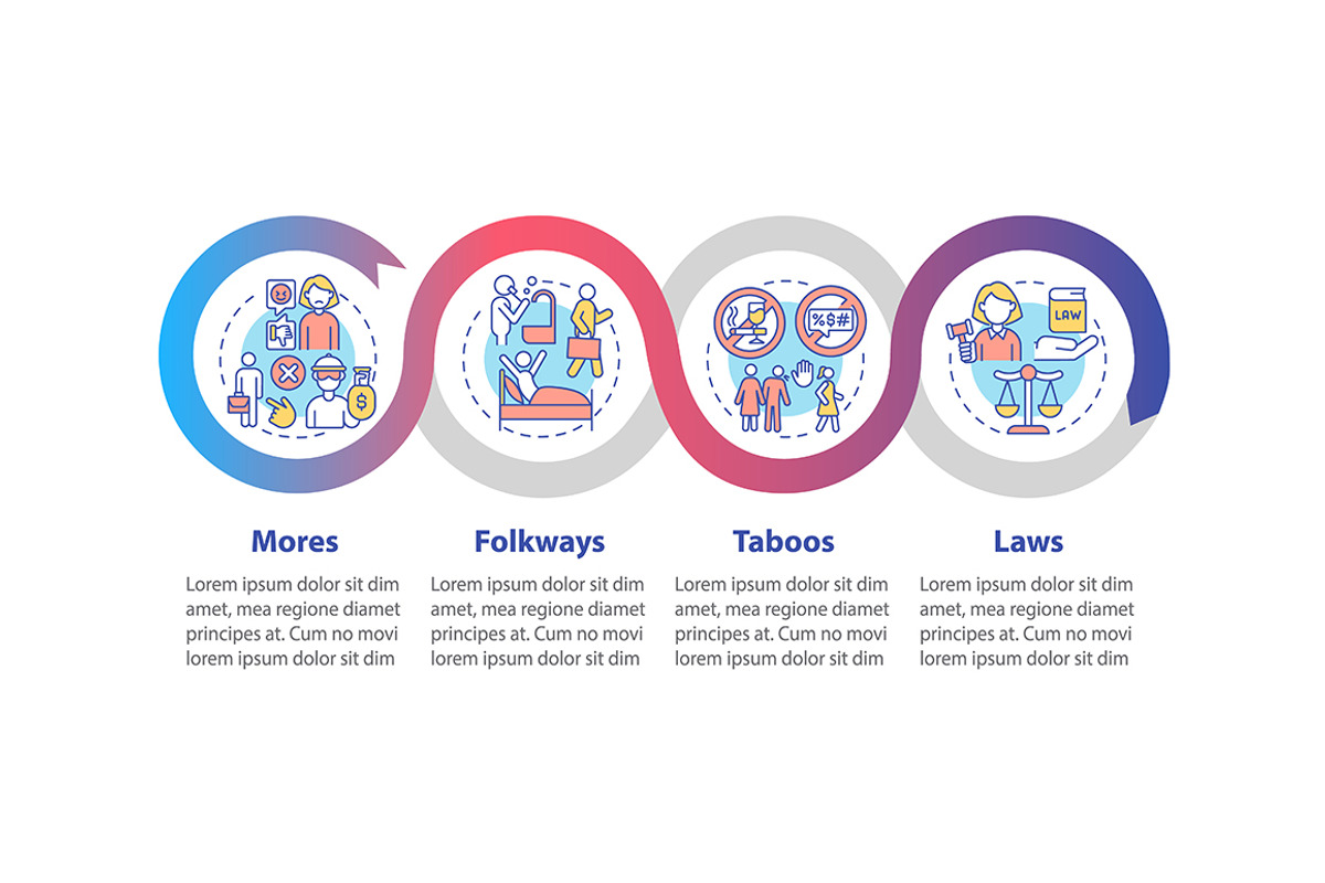 Social rules vector infographic, a Templates & Theme by IMG Visuals