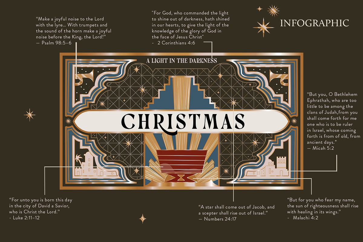 Christmas Sermon Series Brand Kit, a Presentation Template by The Trough Co. (Photo 6 of 6)