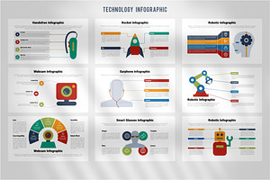 Technology Infographics Presentation