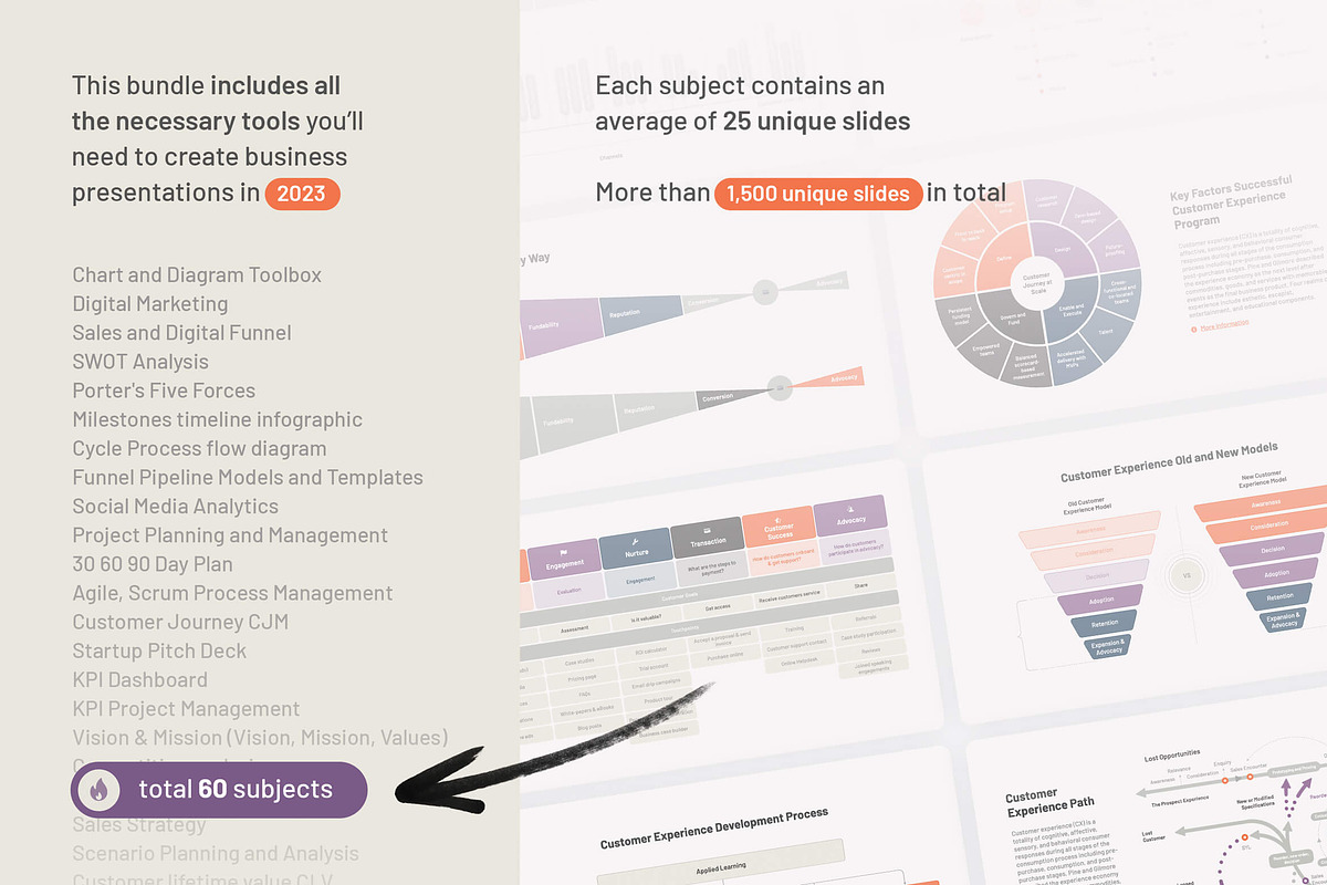 Ultimate Business Bundle 1500 in 1, a Presentation Template by HiSlide.io (Photo 2 of 6)