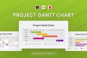 Project Gantt Chart, a Presentation Template by Antstheme