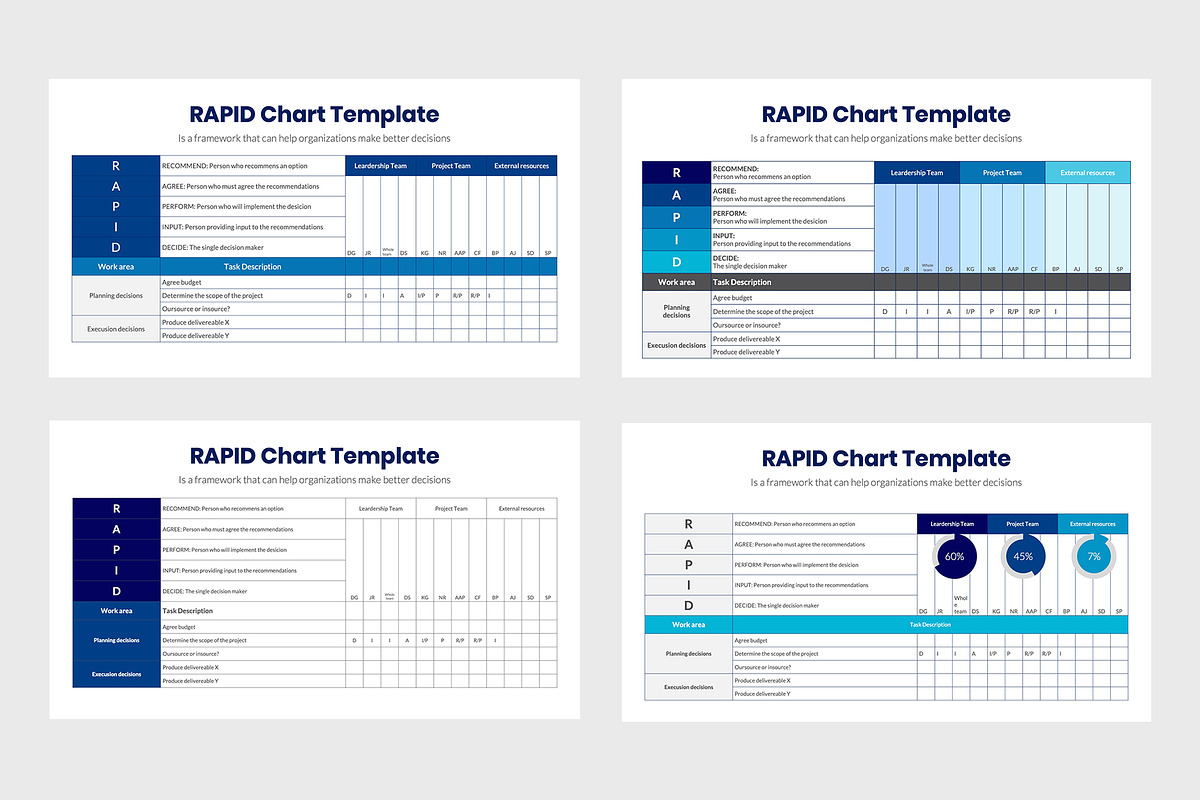 RAPID Diagram, a Presentation Template by slidequest (Photo 2 of 7)