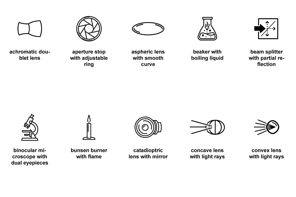 Optical laboratory Icon Set, an Outline Icon by Nurlan's shop (Photo 5 of 6)