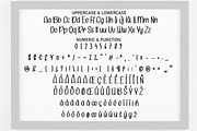 Thick Outline | Script Font, a Script Font by Scratchones (Thumbnail 7 of 8)