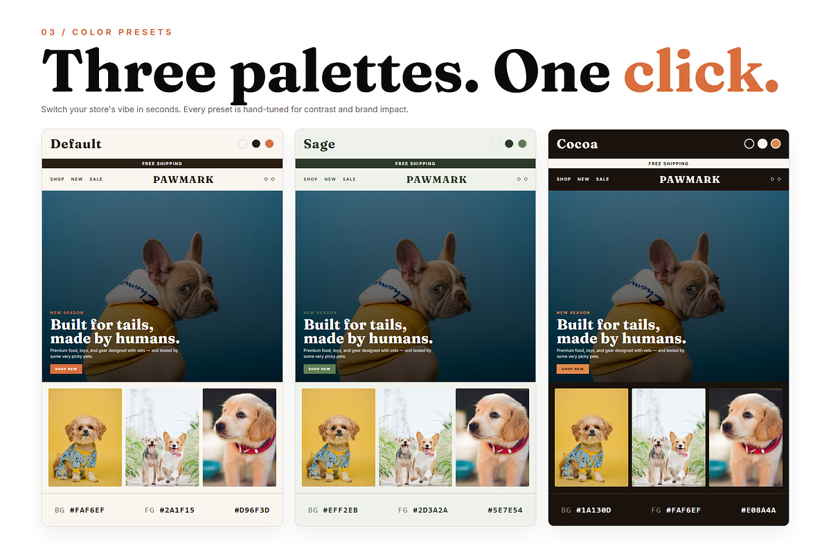 Pawmark Pets Shopify Theme, a Shopify Template by Ibnul Jaif Farabi (Photo 3 of 8)