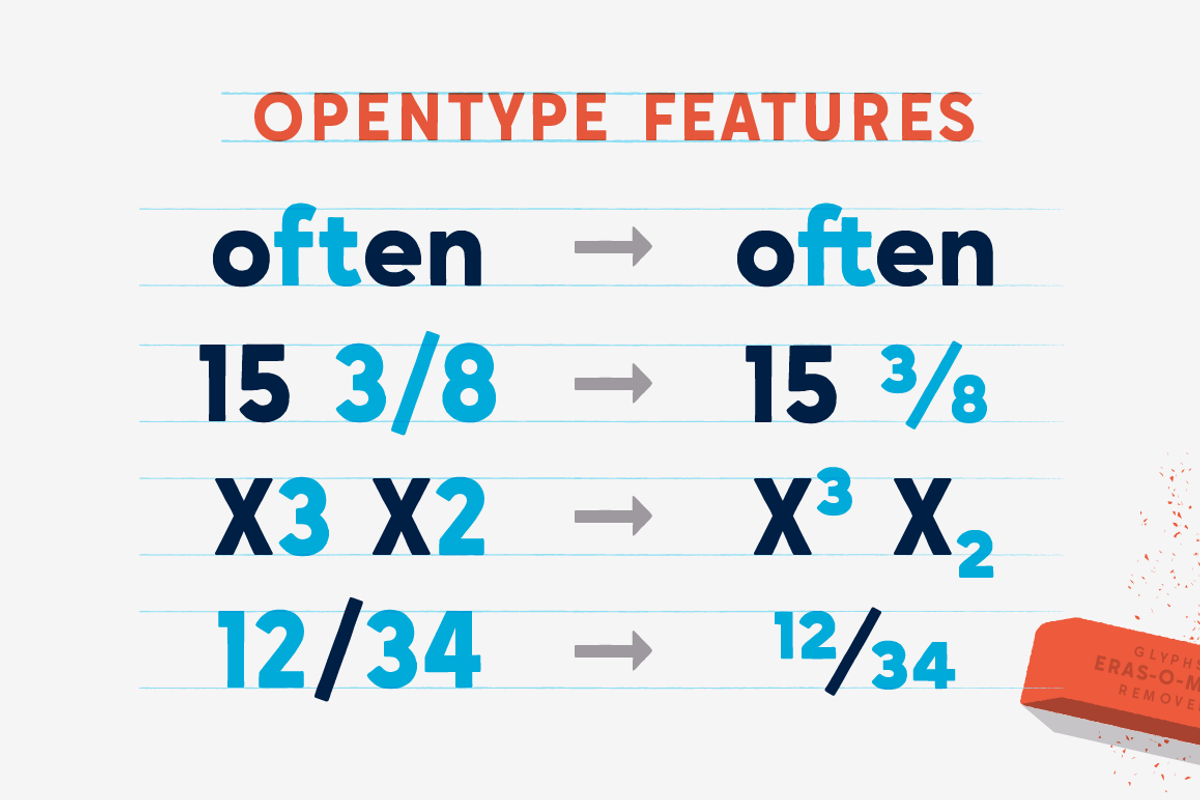 Basecoat Bold, a Sans Serif Font by Jonathan Ball (Photo 4 of 6)