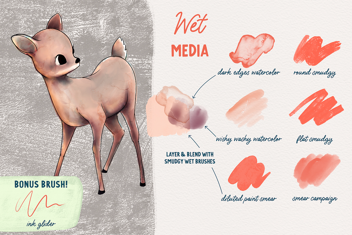 Mess Makers: Mixed Media Brushes, a Brush Add-On by Wooly Pronto (Photo 4 of 11)