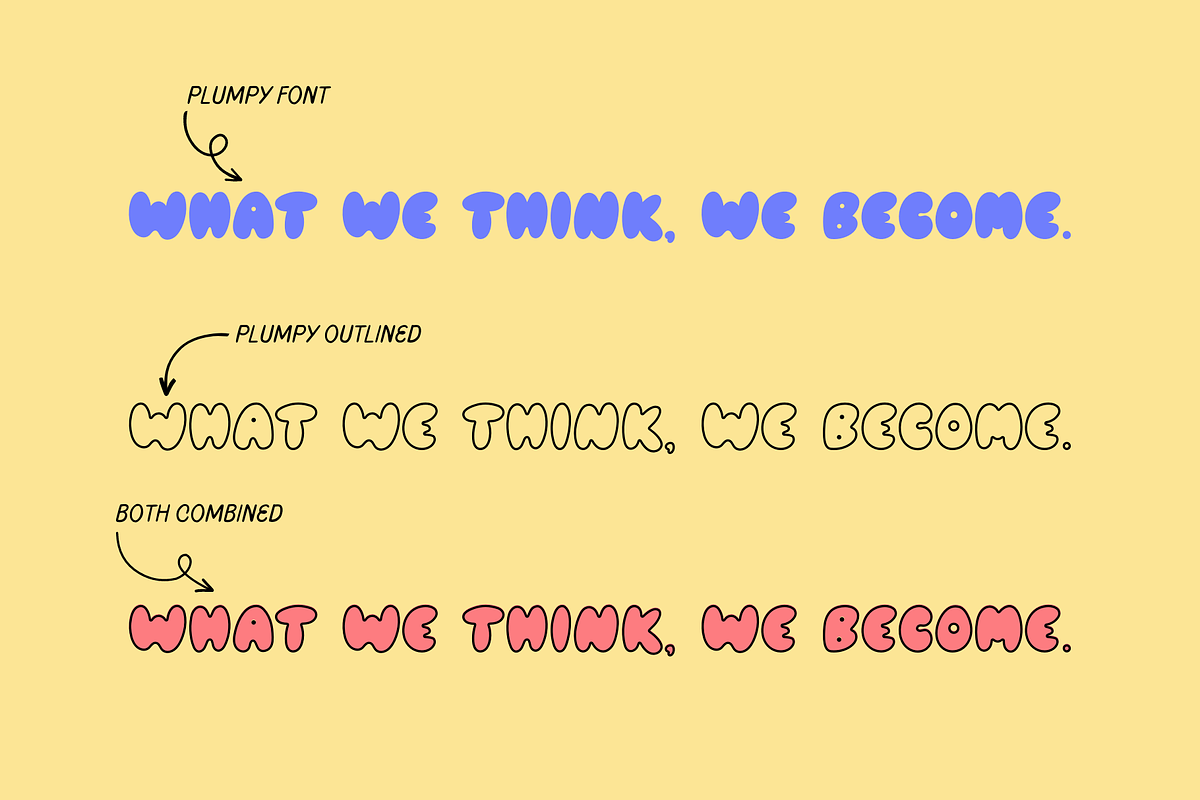 Plumpy, a Sans Serif Font by Sofia Skoog (Photo 3 of 10)