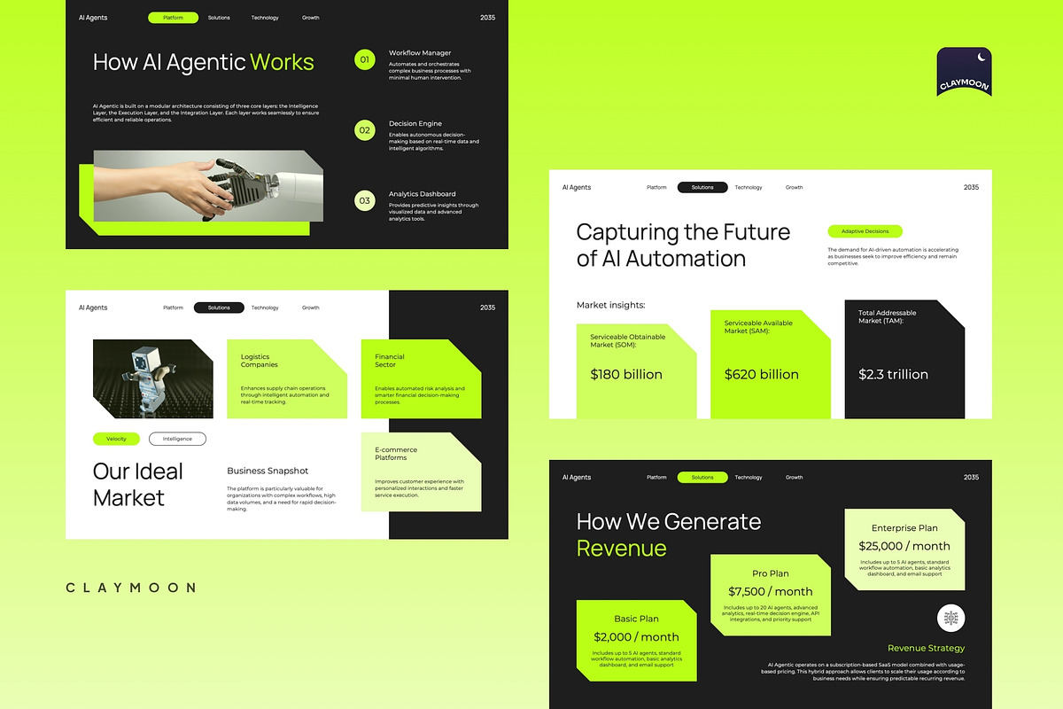 AI Agentic Business Proposal, a Presentation Template by Claymoon Lab (Photo 5 of 7)