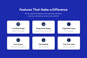 EstateLine – Property Project Page, a Landing Page Template by productype1 (Thumbnail 2 of 5)